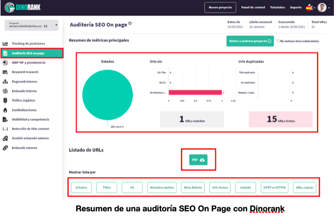 6. Auditria SEO